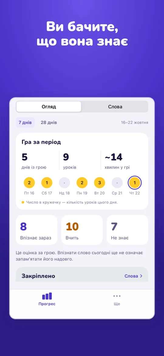 Знімок Балбі: Ви бачите, що вона знає